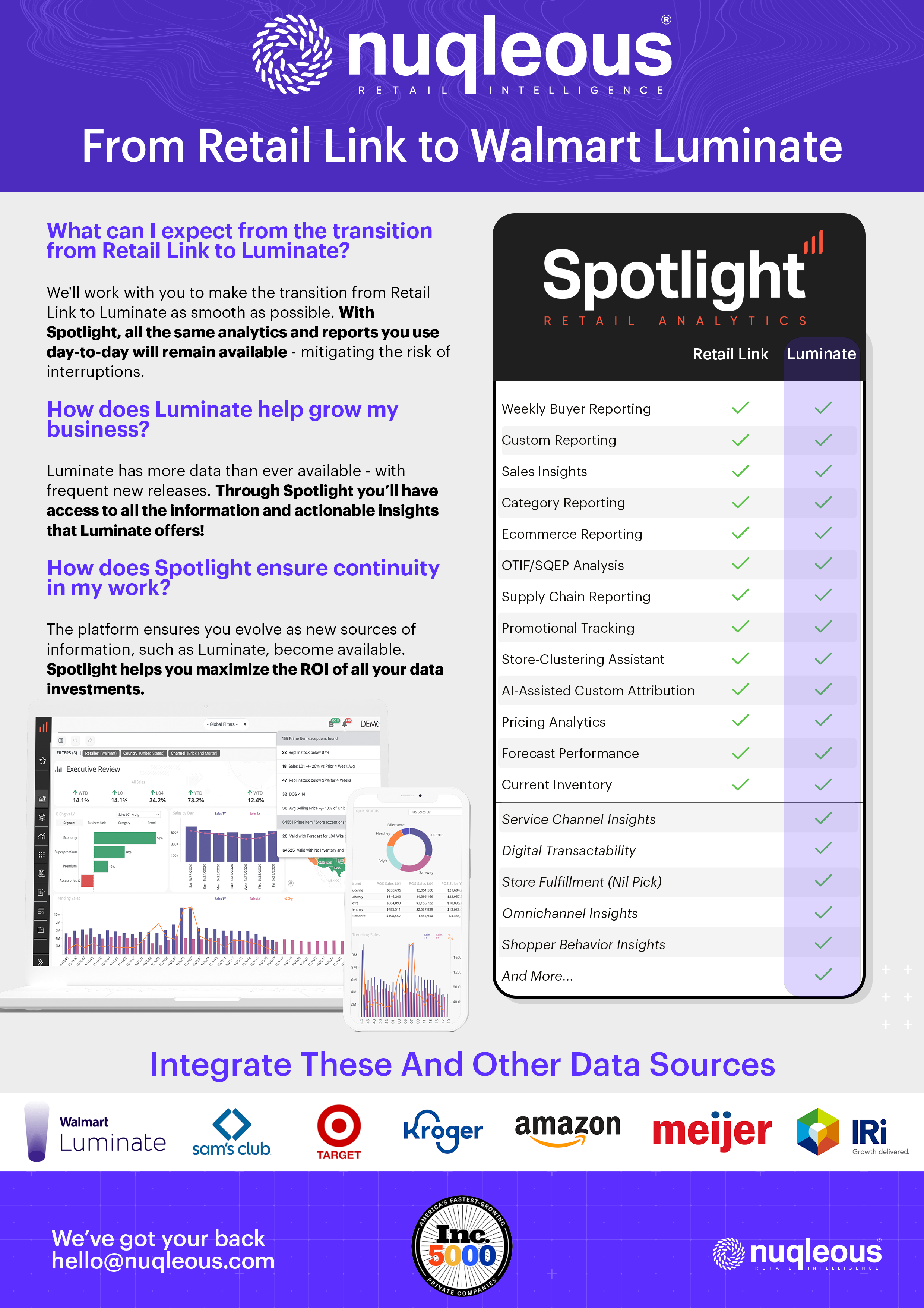 Nuqleous + Spotlight + Luminate-1