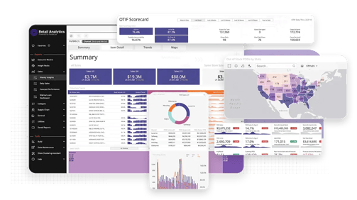 Nuqleous Retail Analytics