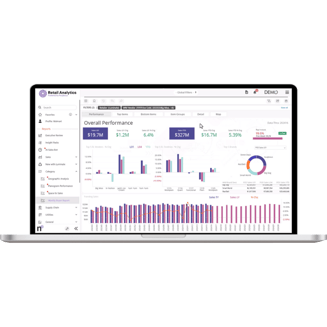 Website Graphics -Retail Analytics